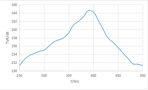 QQ截图2016092615512 7.jpg