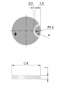 ワイファンジュード（1）